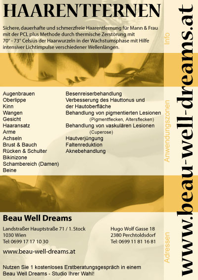 Haarentfernen Plakate